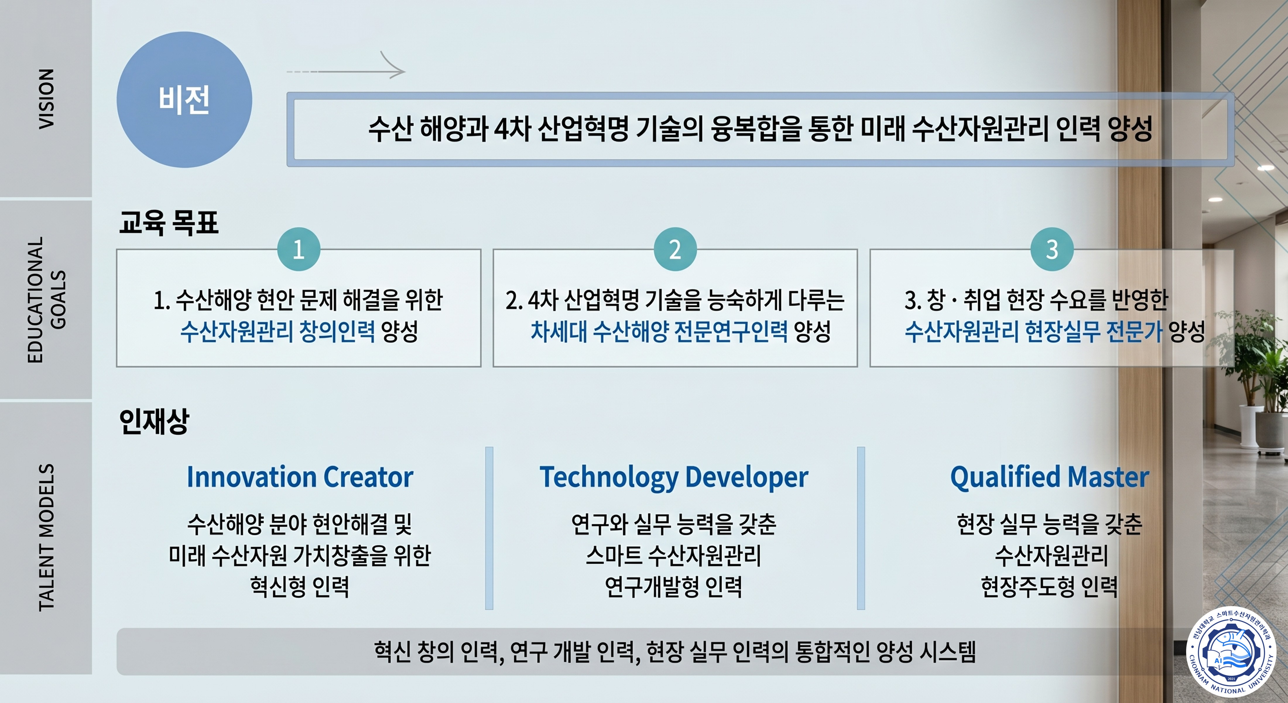 학과및비전
